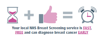 Your local NHS Breast Screening service is fast, free and can diagnose breast cancer early