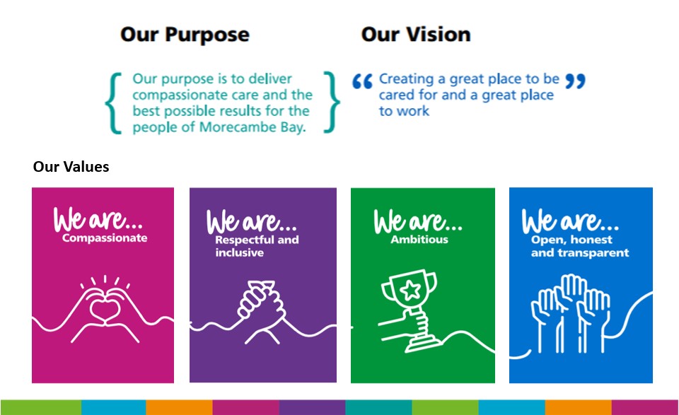 Our purpose, vision and values